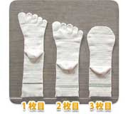 冷えとりくん 3足組 シルク&ウール