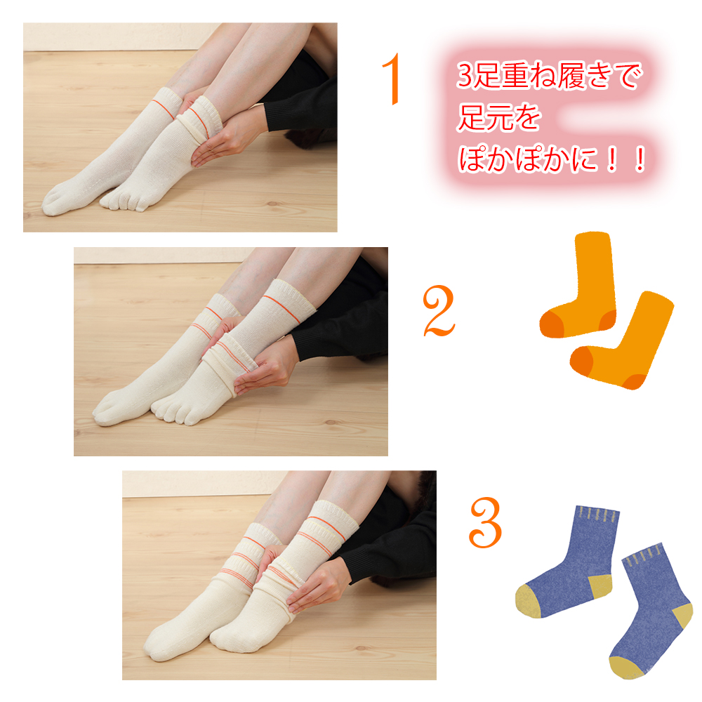 3­�Ť�������­����ݤ��ݤ��ˡ�