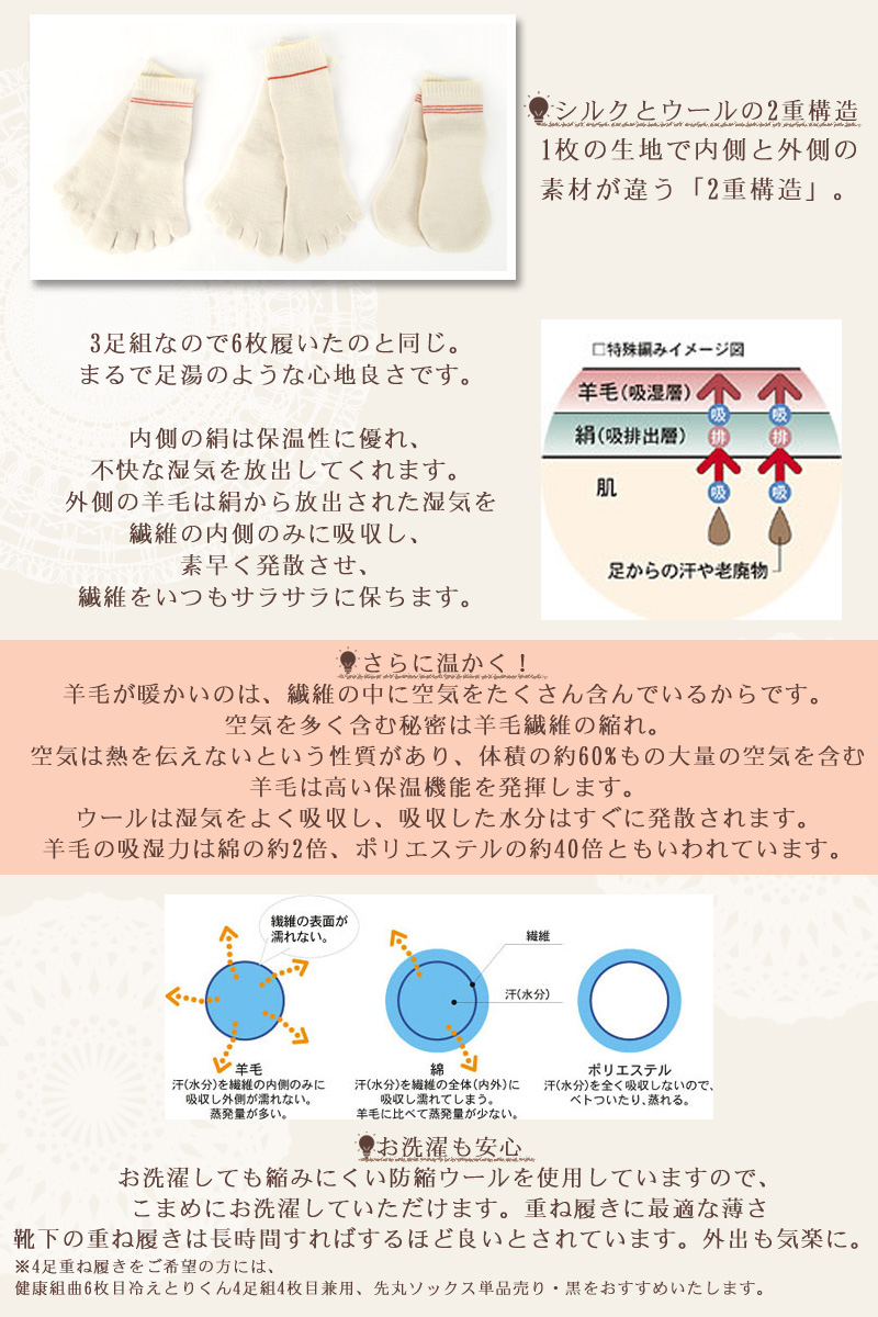 ���륯�ȥ������2�Ź�¤1������Ϥ���¦�ȳ�¦���Ǻब�㤦��2�Ź�¤�ס�3­�ȤʤΤ�6���������Τ�Ʊ�����ޤ��­��Τ褦�ʿ����ɤ��Ǥ�����¦�θ����ݲ�����ͥ�졢�Բ��ʼ��������Ф��Ƥ���ޤ�����¦�����Ӥϸ��������Ф��줿���������ݤ���¦�Τߤ˵ۼ��������᤯ȯ�����������ݤ򤤤Ĥ⥵�饵����ݤ��ޤ��� ����˲����������Ӥ��Ȥ����Τϡ����ݤ���˶����򤿤�����ޤ�Ǥ��뤫��Ǥ���������¿���ޤ���̩���������ݤν̤졣������Ǯ�������ʤ��Ȥ������������ꡢ���Ѥ���60%������̤ζ�����ޤ����ӤϹ⤤�ݲ���ǽ��ȯ�����ޤ���������ϼ�����褯�ۼ������ۼ�������ʬ�Ϥ�����ȯ������ޤ������Ӥεۼ��Ϥ��ʤ���2�ܡ��ݥꥨ���ƥ����40�ܤȤ⤤���Ƥ��ޤ�����������¿����������Ƥ�̤ߤˤ����ɽ̥��������Ѥ��Ƥ��ޤ��Τǡ����ޤ�ˤ��������Ƥ��������ޤ����Ť������˺�Ŭ�����������νŤ�������Ĺ���֤���Ф���ۤ��ɤ��Ȥ���Ƥ��ޤ������Фⵤ�ڤˡ� ��4­�Ť������򤴴�˾�����ˤϡ����ȶ�6�����䤨�Ȥ꤯��4­��4���ܷ��ѡ���ݥ��å���ñ����ꡦ���򤪤����ᤤ�����ޤ��� 